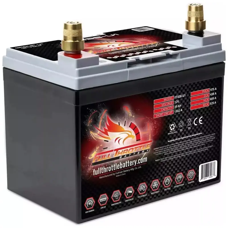 Ft438-U1 Battery 1